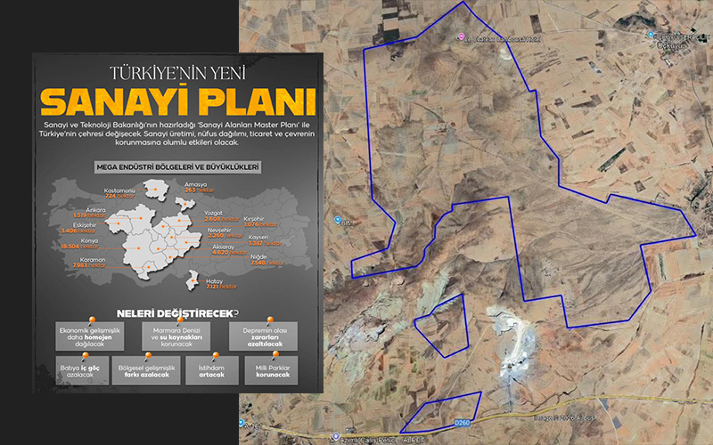 Nevşehir Türkeli Mega Endüstri Bölgesi Master Planı